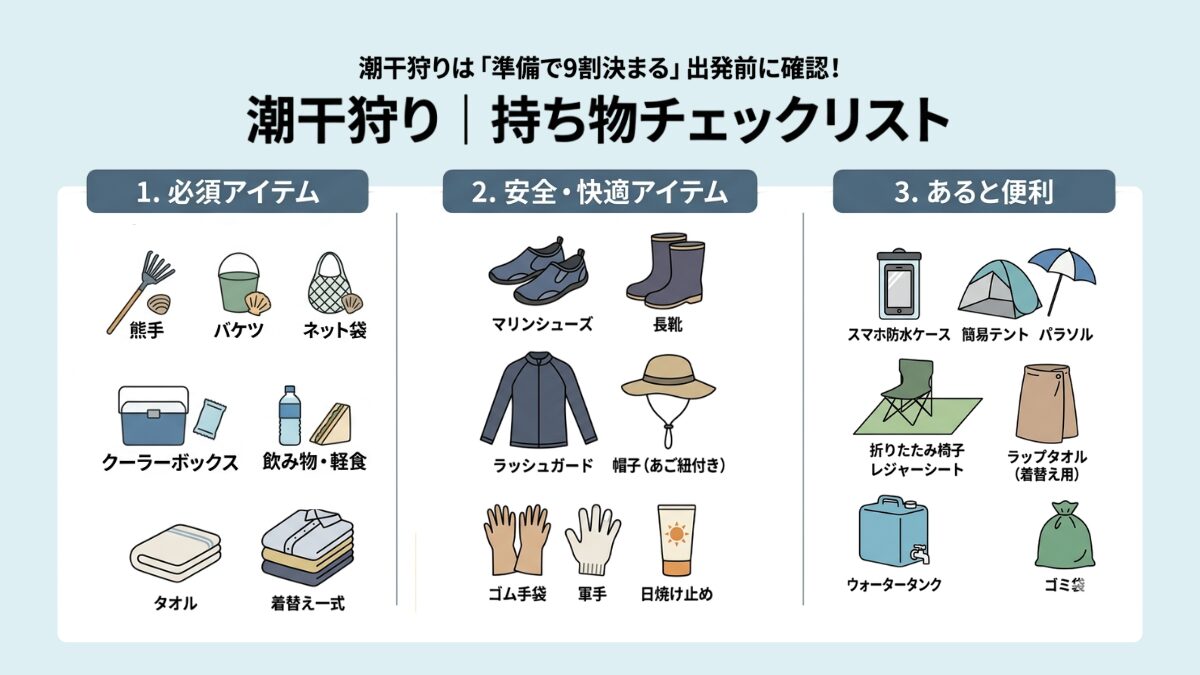 図解｜潮干狩り持ち物チェックリスト