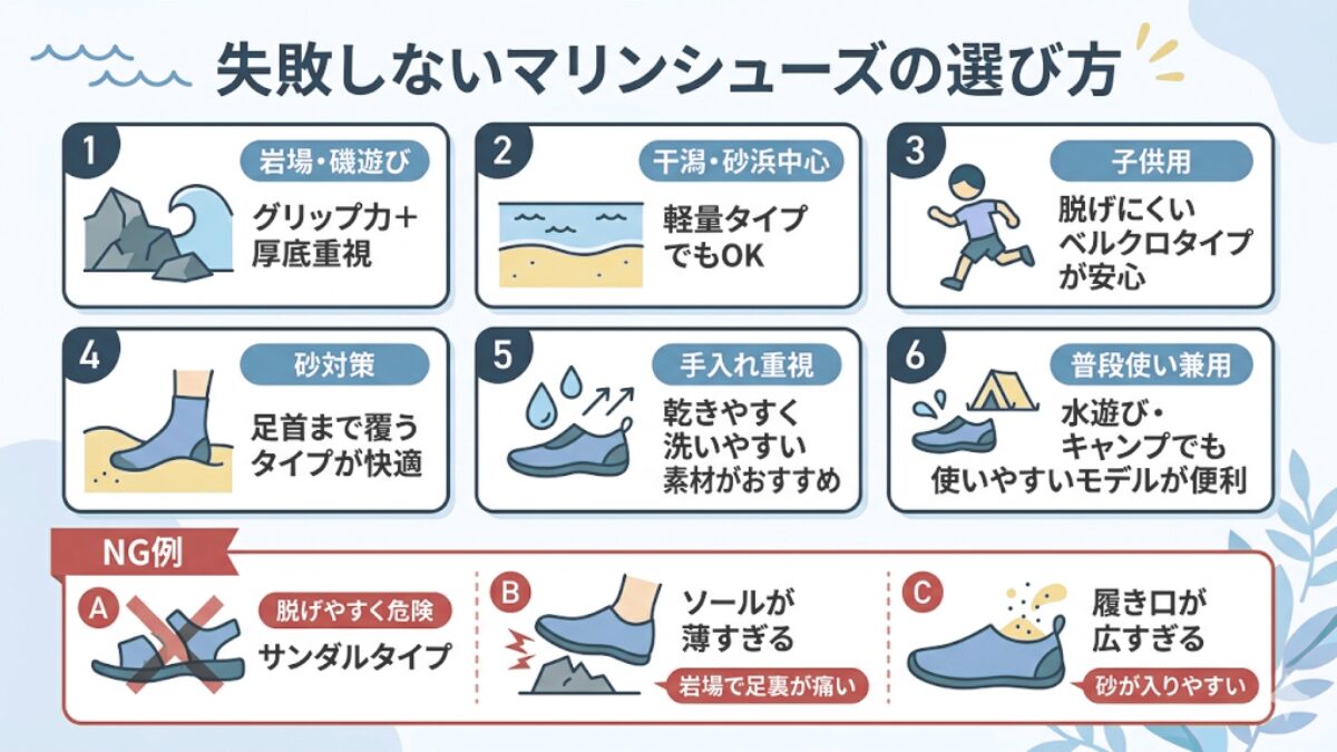 図解｜マリンシューズの失敗しない選び方