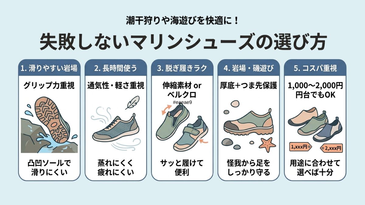 図解｜マリンシューズ