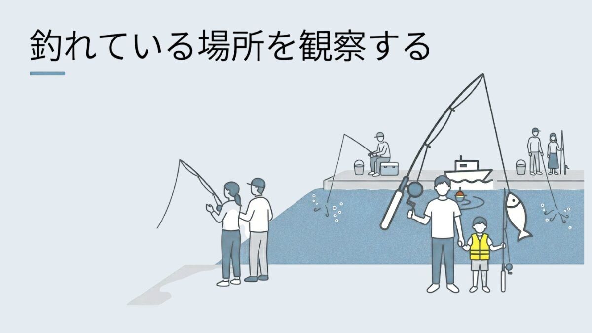 イメージ|釣り場